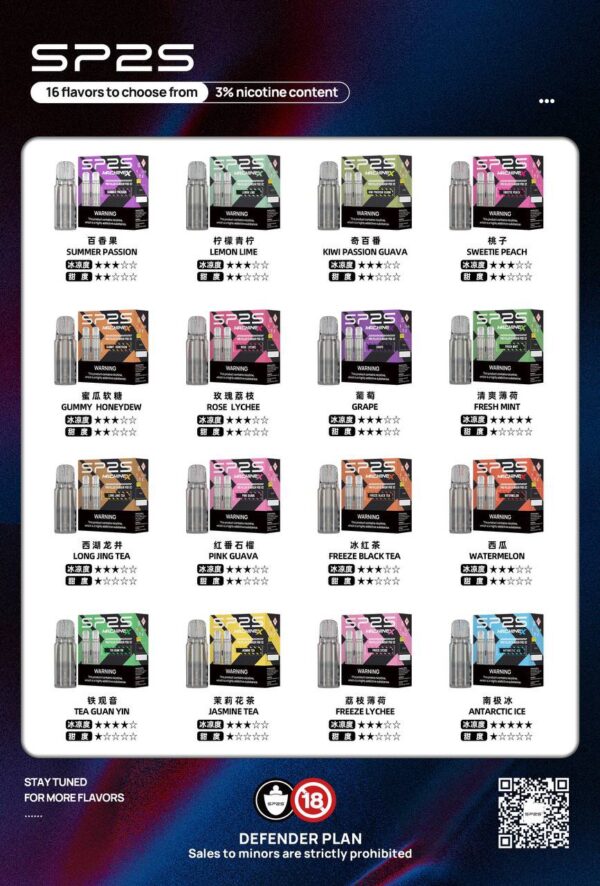SP2s MAX  新上市產品!!  不通用