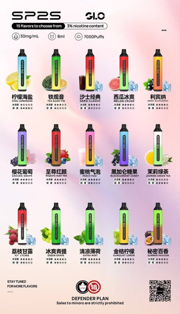 SP2s 一次性7000口拋棄式