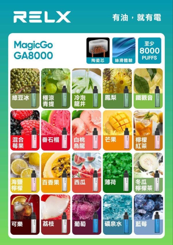 RELX 8000口 一次性拋棄式 有油就有電